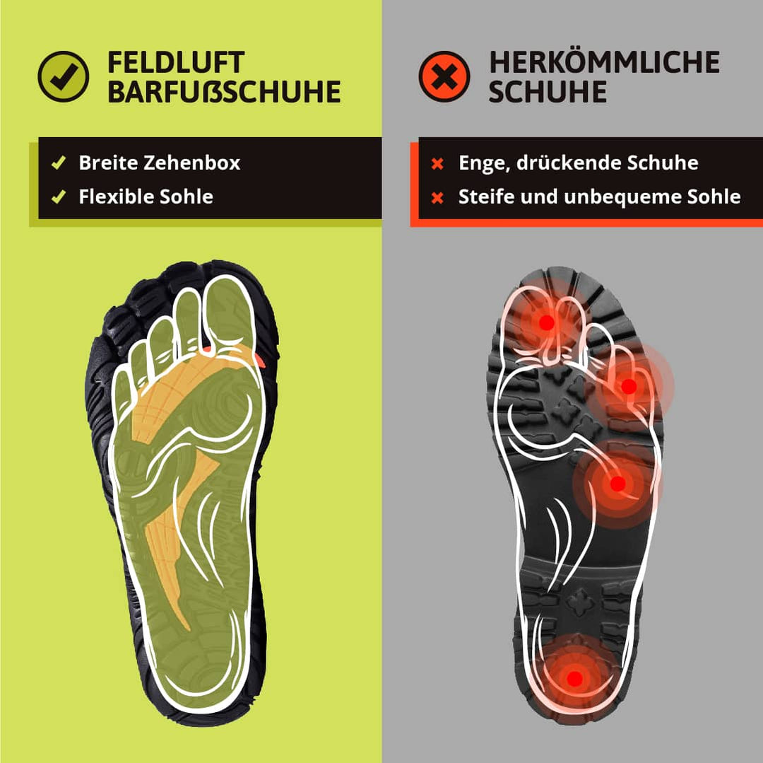 Barefoot ergonomique pour hommes - Flexible et confortable